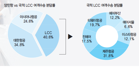 뉴스 사진